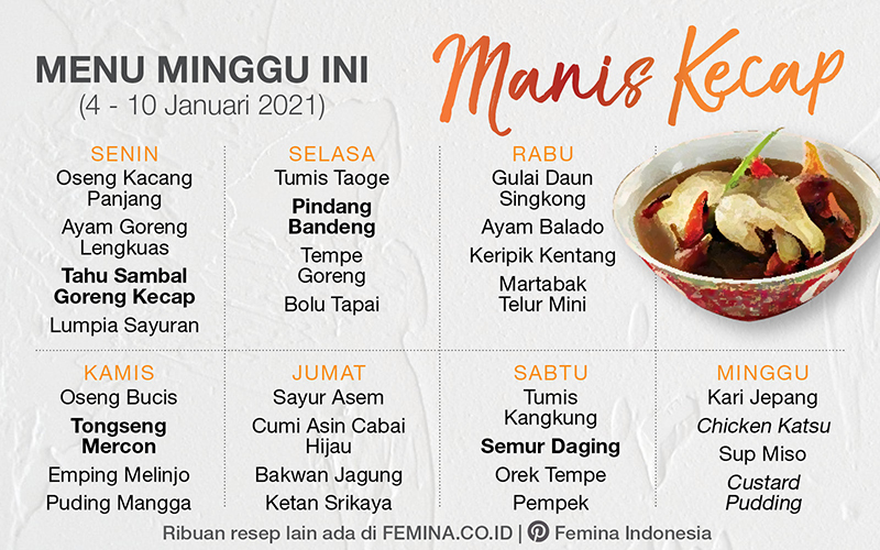 Contoh Menu Makanan Mingguan Galeri Sampul Riset